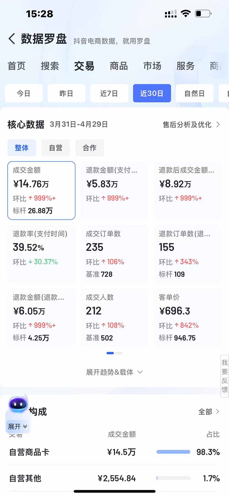 图片[3]-抖音小店全新模式 最新风口，日收入500-5000+！小白简单上手-知库商学院