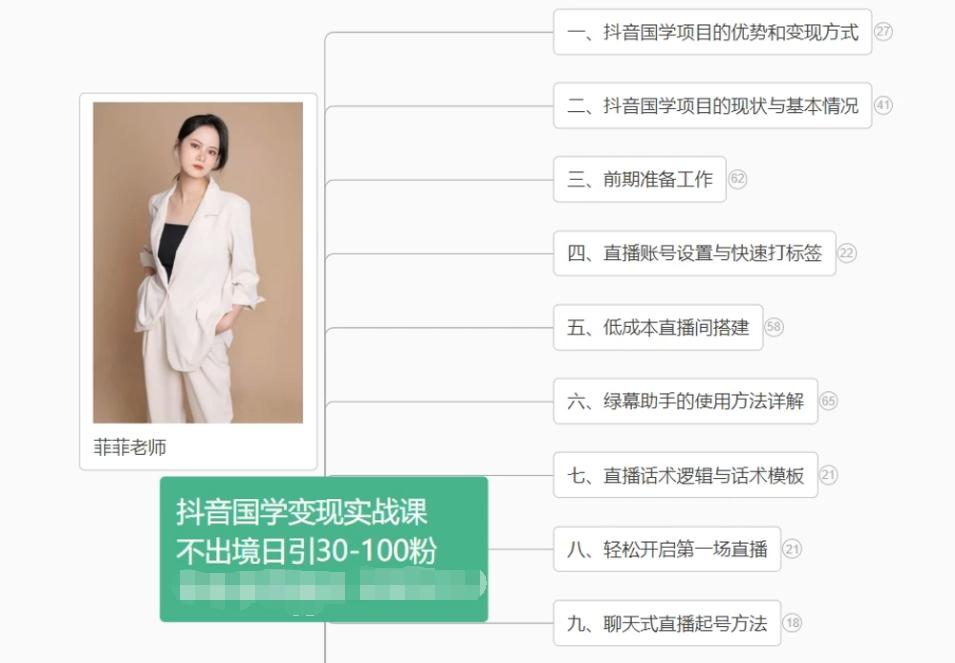 抖音国学变现项目：不出境日引30-100粉实战课程-知库商学院