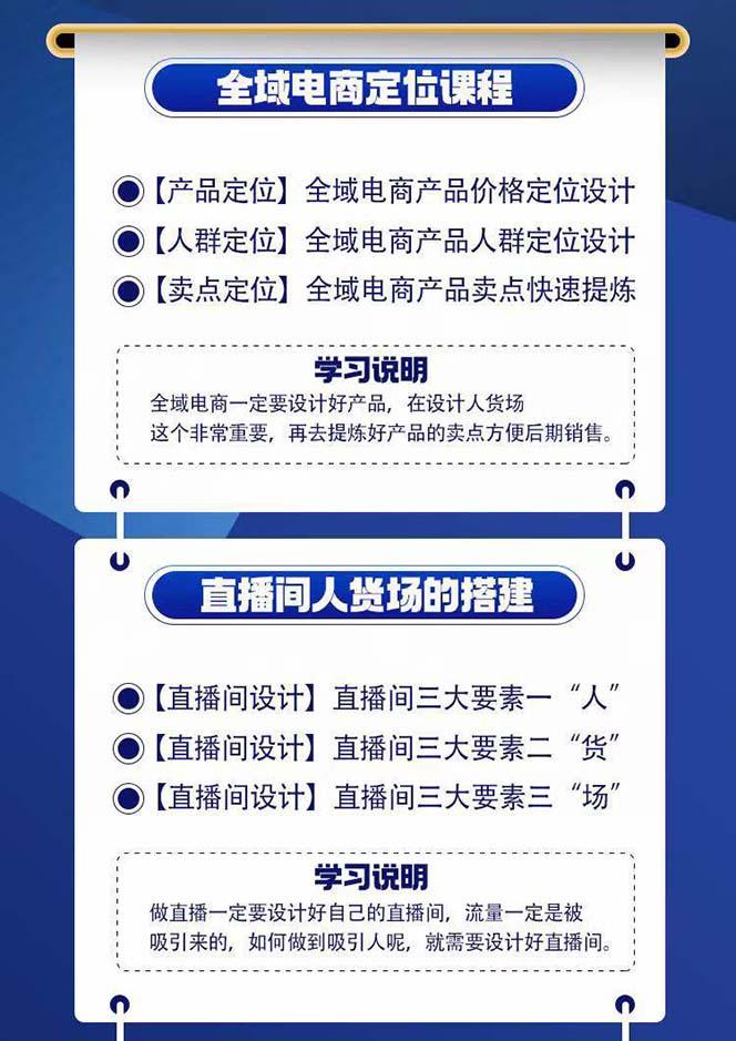 图片[4]-全域电商-粗暴玩法课：10亿销售经验干货分享！定位/免费起号/千川投流-知库商学院