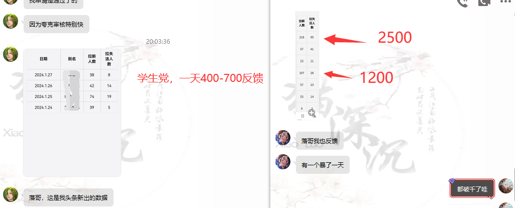 图片[3]-网盘拉新_实战系列，小白单月破5K(v3.0版保姆级教程)-知库商学院