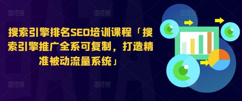 搜索引擎排名SEO培训课程「搜索引擎推广全系可复制，打造精准被动流量系统」-知库商学院