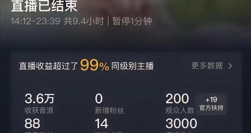 (8548期)ai无人直播美女4人组整蛊教程 【附全套资料以及教程】-知库商学院