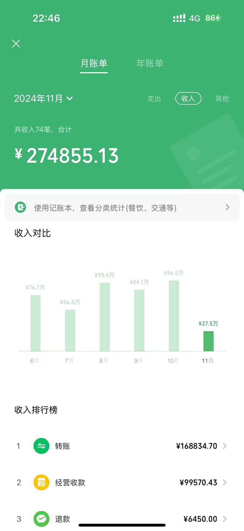 图片[1]-2024最后两个月如何通过”创业IP“卖项目年入”百万“,创业IP+最强引流…-知库商学院