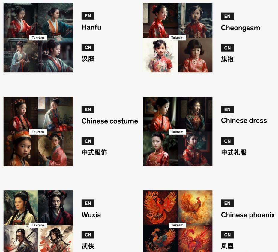 图片[4]-Midjourney辞典AIGC中英双语图文辞典+提示关键词Prompt大全-知库商学院