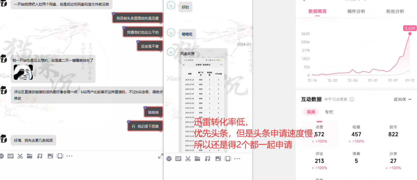 图片[12]-网盘拉新_实战系列，小白单月破5K(v3.0版保姆级教程)-知库商学院