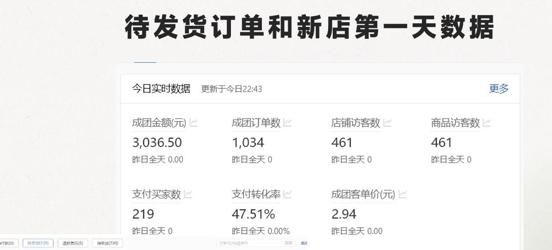 图片[2]-最新拼多多模式日入4K+两天销量过百单，无学费、 老运营代操作、小白福利，了解不吃亏-知库商学院