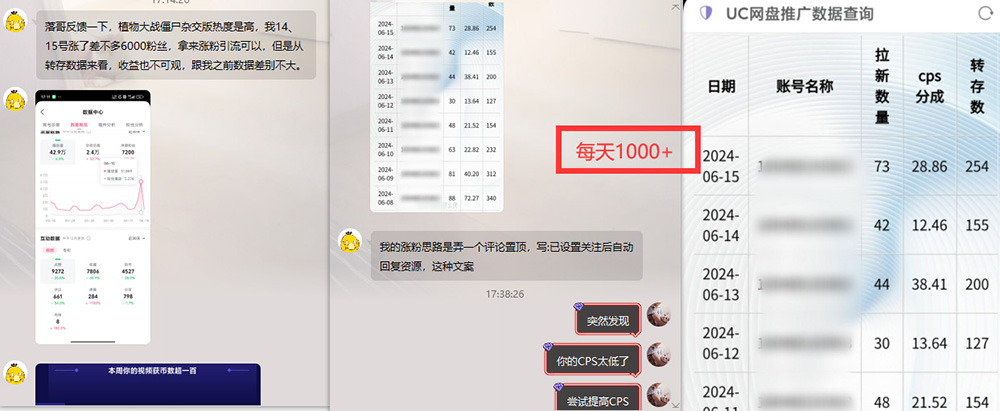 图片[2]-热门赛道掘金_小白快速入局挣钱，可矩阵【完整实操】-知库商学院